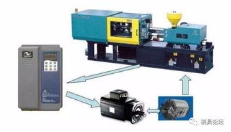 淺析塑料機械注塑機七大系統(tǒng)